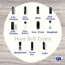 Load image into Gallery viewer, School in Session Doorbell Sign, Doorbell, Doorbell Sign, Ring, Nest, Arlo, Homeschool, Do not Ring, Door Hanger, Front Door Sign, Wood Sign
