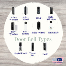 Load image into Gallery viewer, Fuck Around and Find Out Doorbell Sign, Doorbell, Ring, Nest, Arlo, FAFO Sign, FAFO, Door Hanger, Front Door Sign, Wood Sign, Home Security
